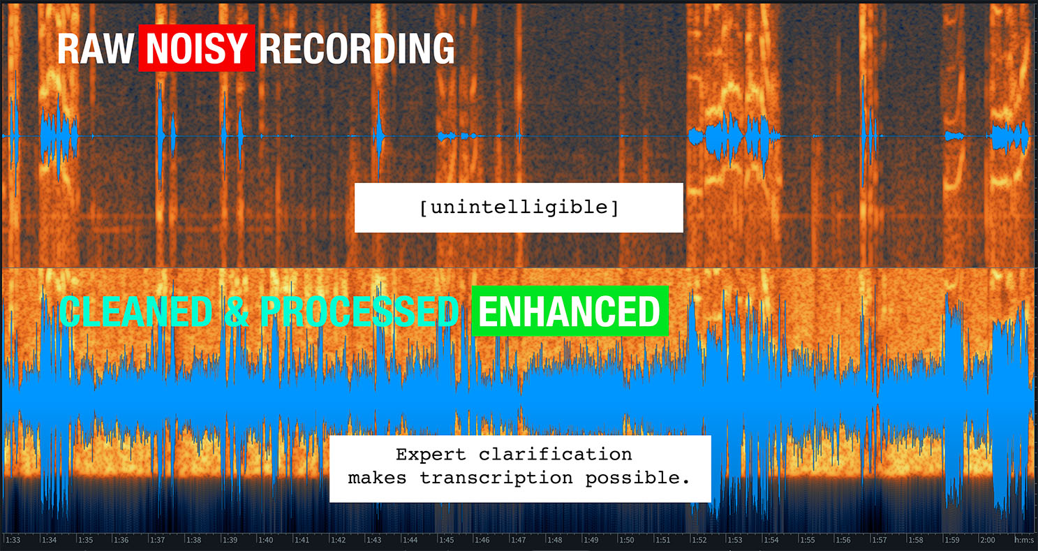 Audio waveform comparison